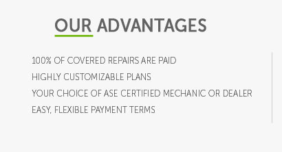 nissan leaf extended battery warranty